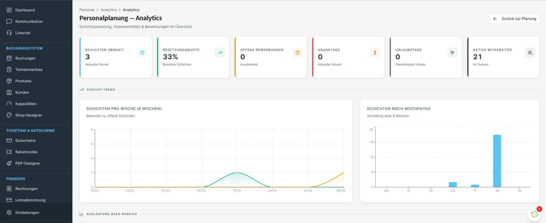 Unitlify Dashboard